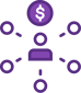 ETF icon