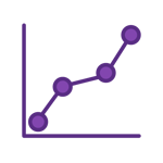 Line chart with data points