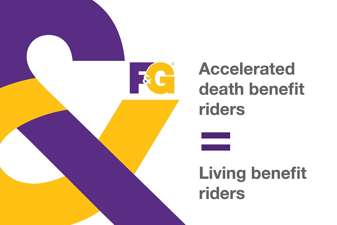 Accelerated death benefit rider = Living benefit riders.